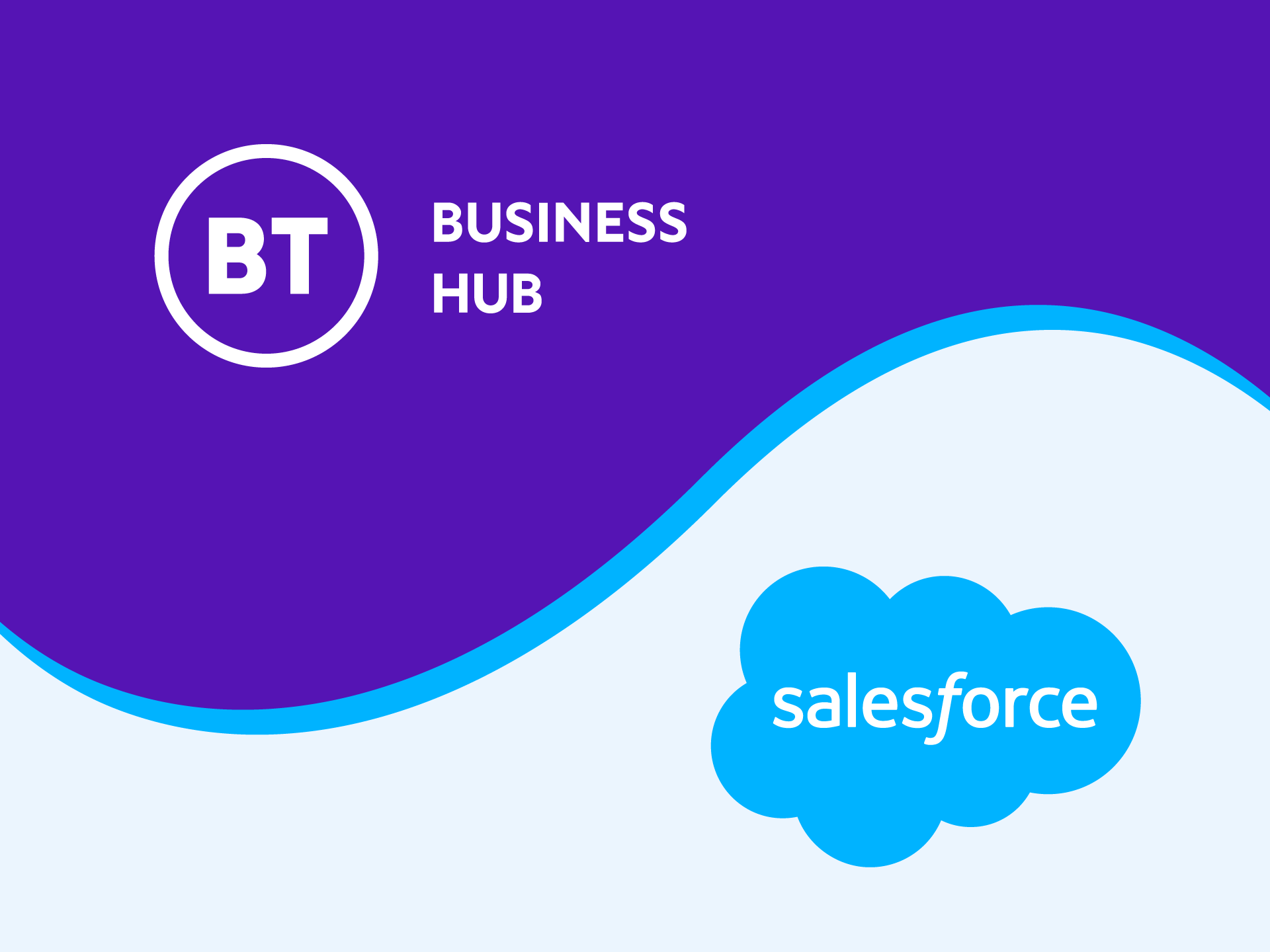 BT salesforce header